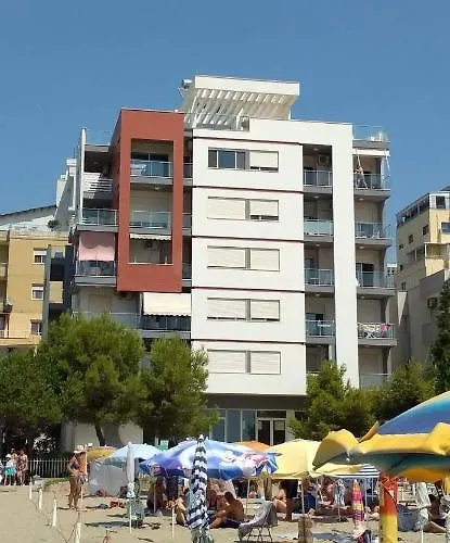 Mani Durres